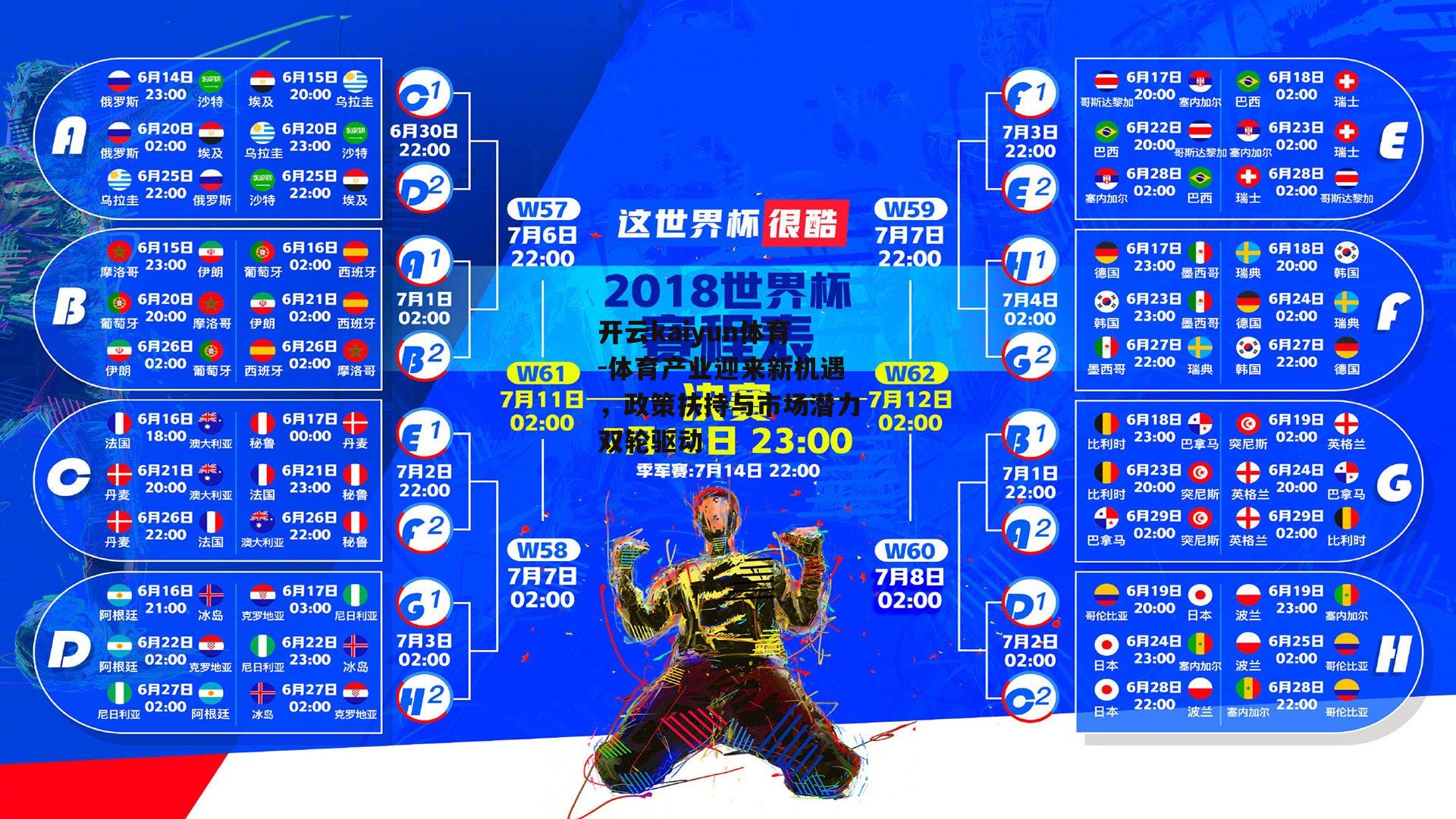 体育产业迎来新机遇，政策扶持与市场潜力双轮驱动